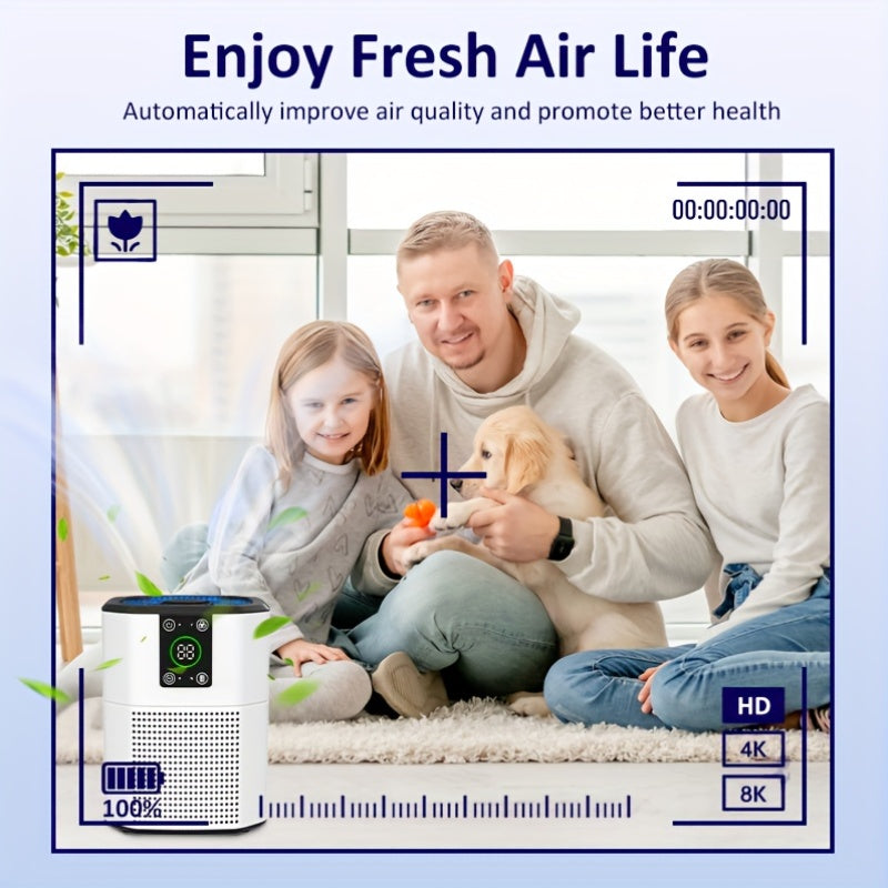 Air Purifiers For Home, Air Purifier For Pets Dust Odor Smoke, Air Cleaner With Lower DB Quiet Sleep Mode For Bedroom Office Living Room, Small Air Purifier Pet Air Purifier Room Air Purifier, 1Pack