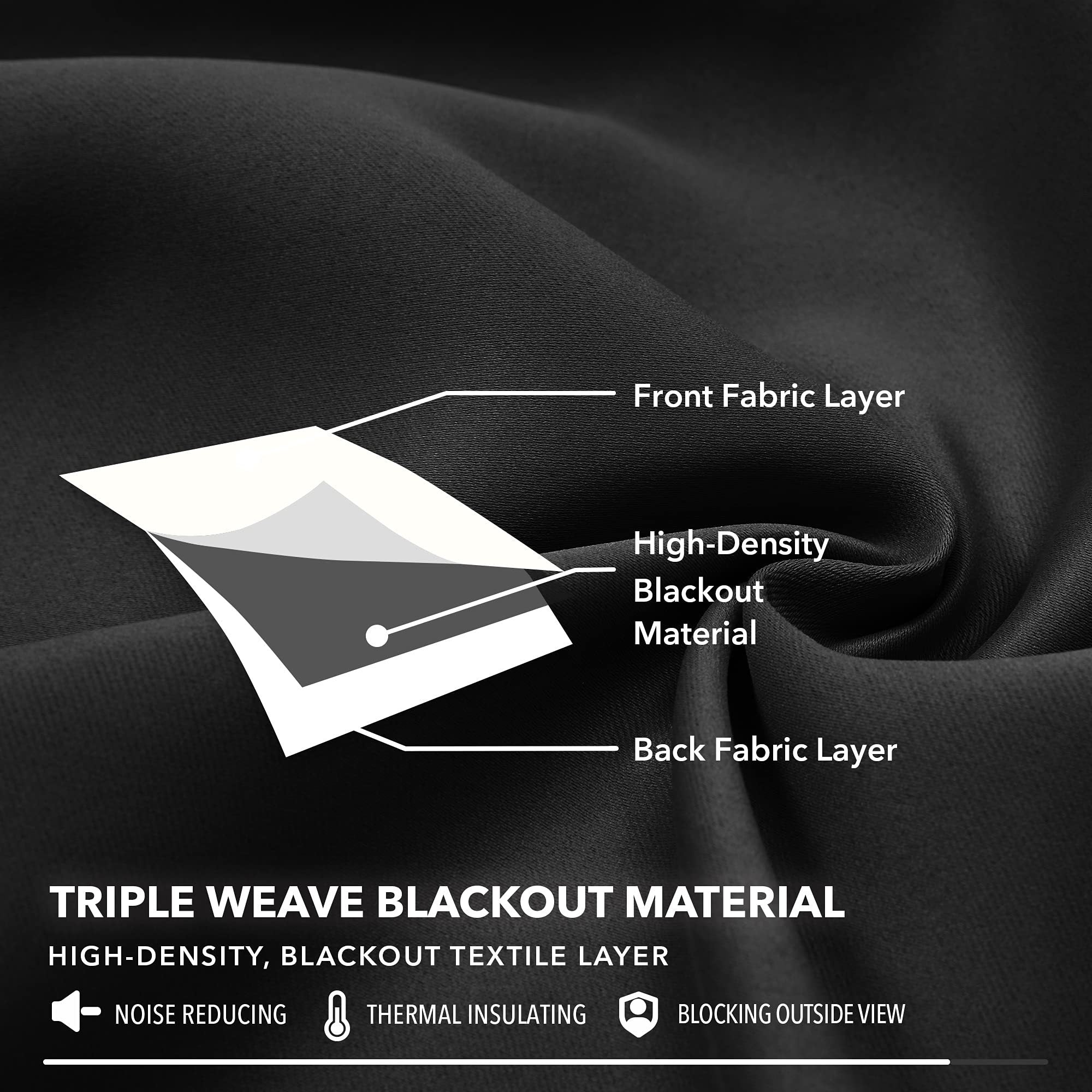4-Panel Blackout Curtains, Thermal Insulated Curtains for Living Room Bedroom, Room Darkening Home Decor Drapes, 4pcs Curtains Set
