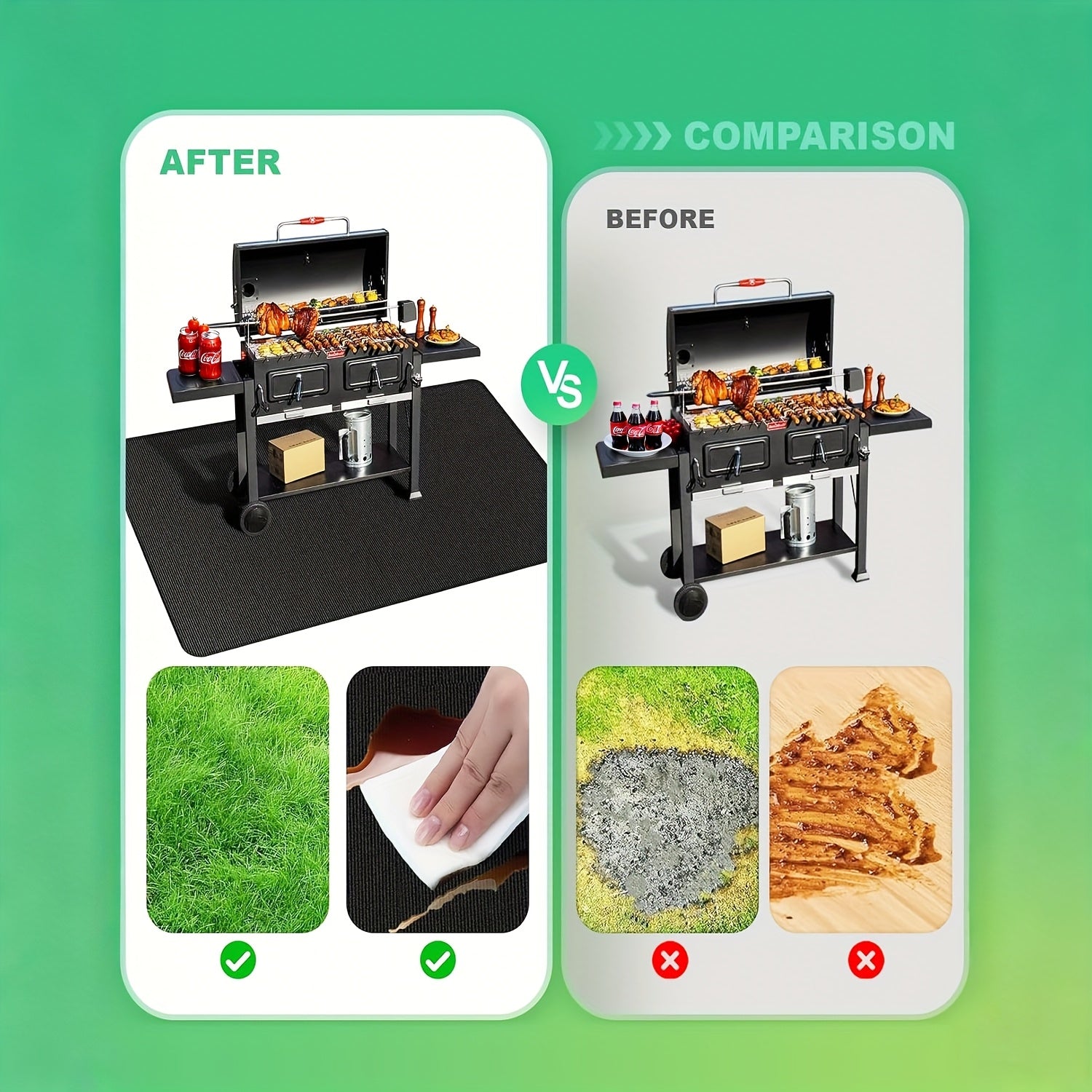 Large BBQ Grill Mat That Is Double-Sided, Fireproof, And Heat-Resistant, Suitable for Outdoor Grills, Fireplaces, Fire Pits, And Smokers. It Serves As a Waterproof And Oil-Proof Protector for Decks And Patios, And Is Easy to Clean