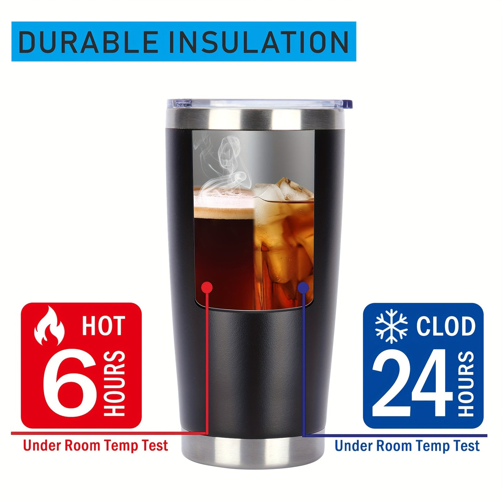 8/12/24pcs 20Oz 304 Stainless Steel Insulated Tumblers with Lid And Straw Bulk, Double Wall Vacuum Water Cups for Hot & Iced Coffee Drinks Travel Mug