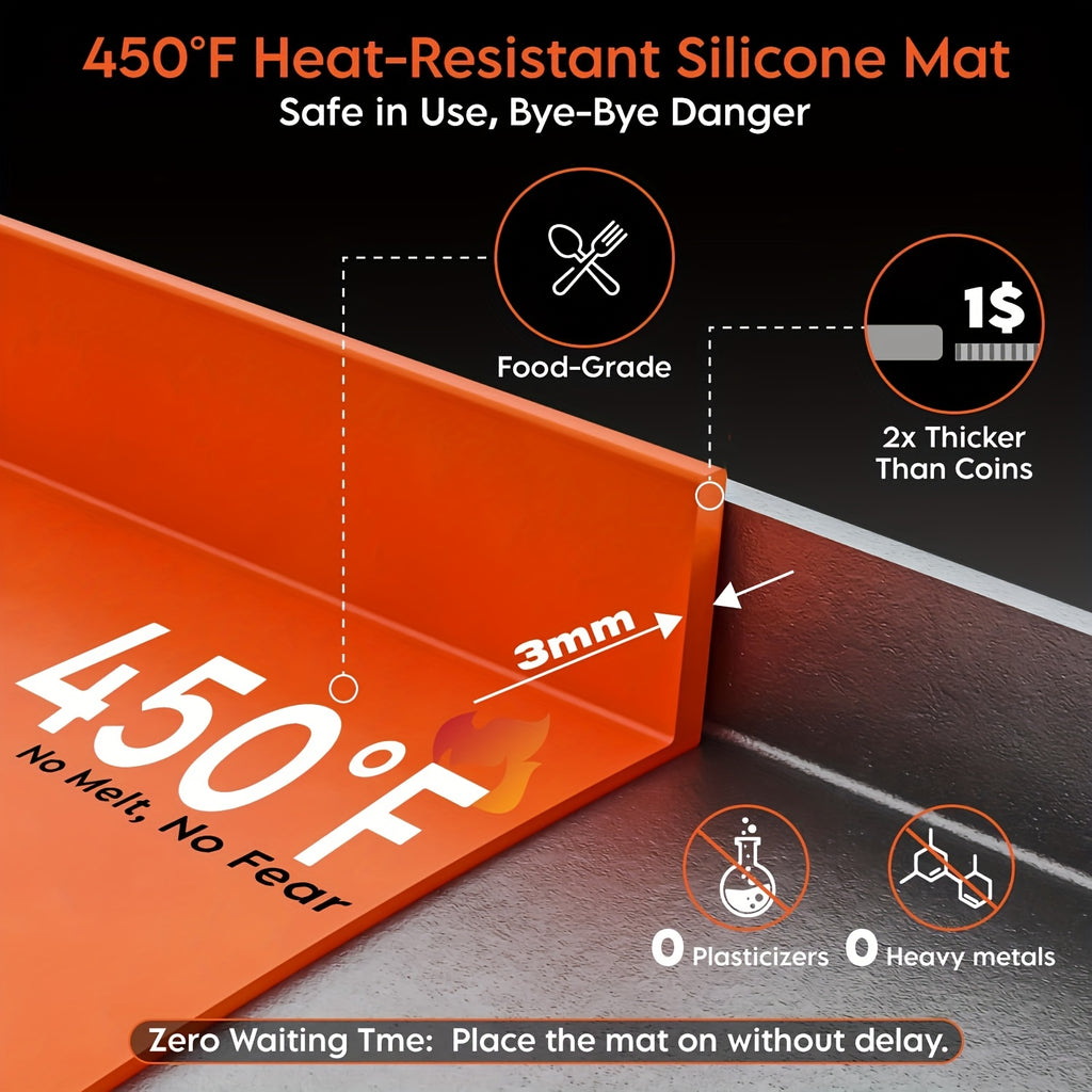 Silicone Griddle Mat/Cover for Blackstone 17/22/28/36 Inch - Thickened Grill Protector Mat for Flat Top Griddles, BBQ Accessories, Food Service Tools, Restaurant Grill Covers Commercial Cooking Equipment Accessories