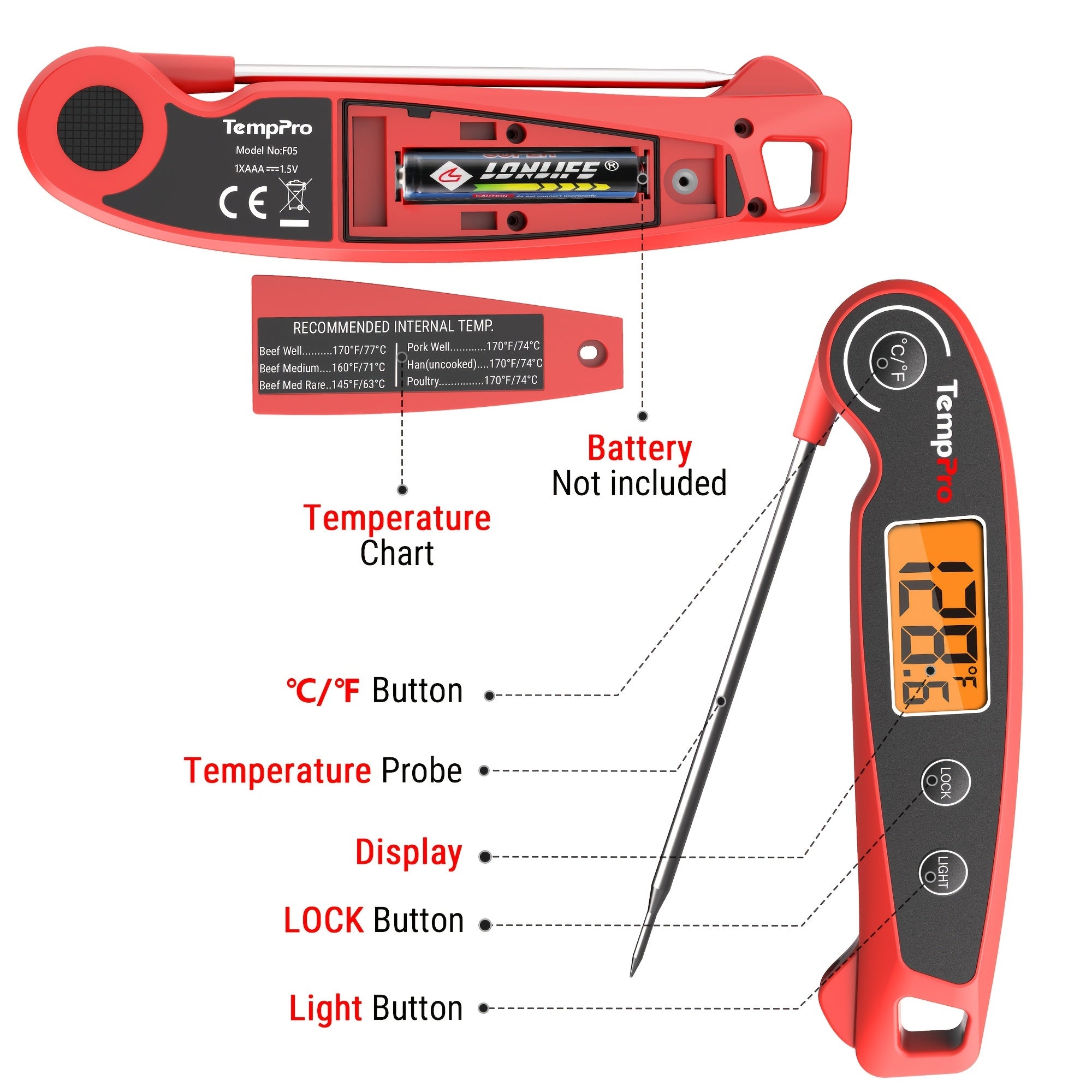 F05 Digital Meat Thermometer for Cooking with Motion Sensing, Food Thermometer for Kitchen BBQ Oil Grill Smoker Candy Thermometer