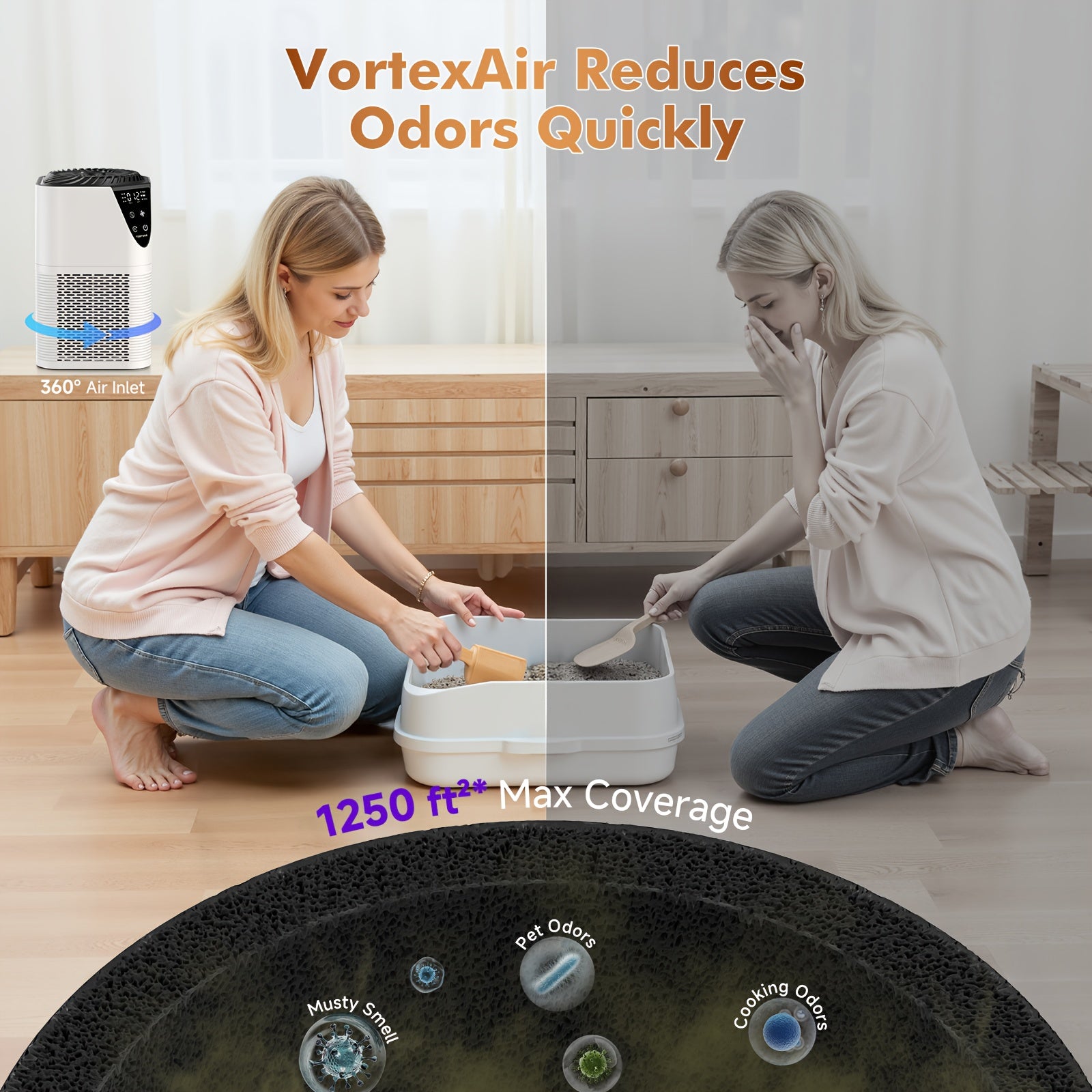 Air Purifiers for Large Rooms up to 1076 Sqft, H13 True HEPA Filter with Scented Sponge, 25dB Quiet Air Purifier for Bedrooms and Homes