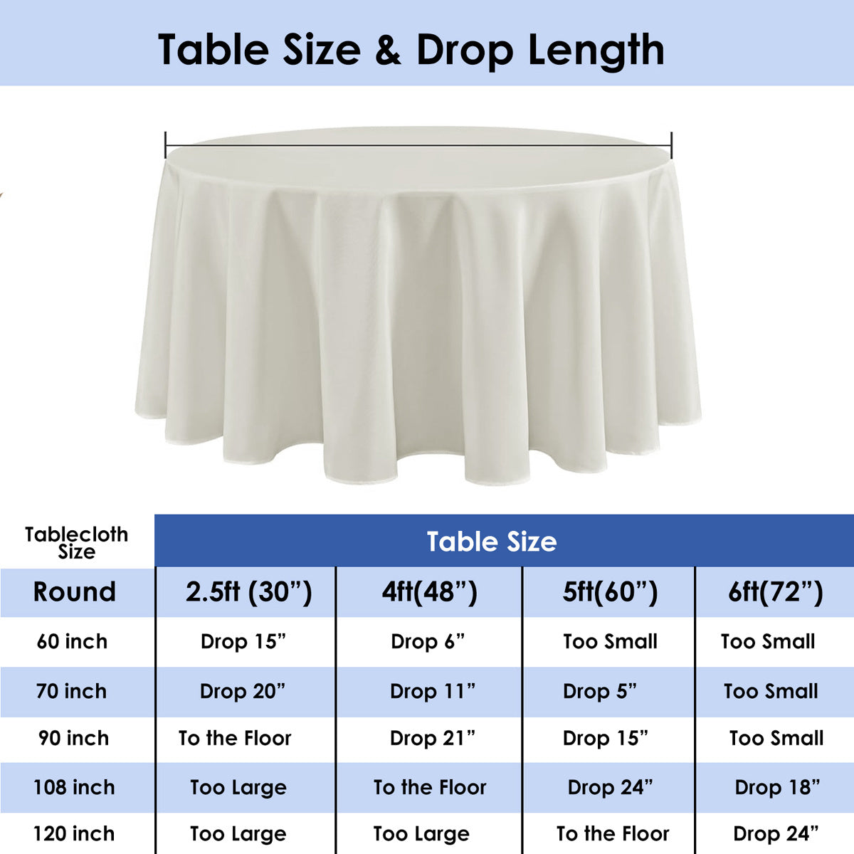 10 Pack Round Tablecloth, Round Premium Tablecloth, Polyester Fabric Washable Tablecloth for Home, Party, Wedding or Restaurant Use.
