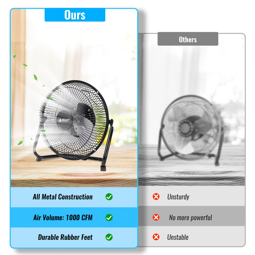 4/9/14/20 Inch High Velocity Industrial Floor Fan, 3-Speed Heavy Duty Metal Cradle Floor Fans with 360° Tilt for Warehouse, Workshop, Garage, Factory And Basement, Black & Blue, for Road Trips