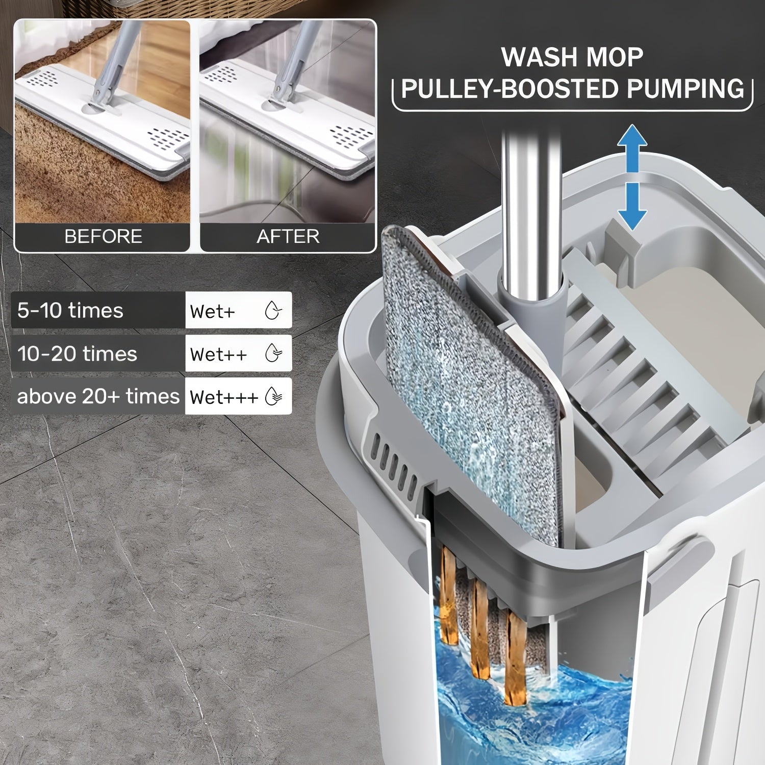 Hands-free Flat Mop And Bucket Set With 5 Mops - Suitable For Bedrooms, Kitchens, Living Rooms, Bathrooms - Made Of Durable Plastic - Efficient Cleaning Solution With Bathroom Storage Function