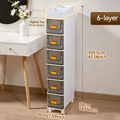 Deluxe Slim Storage Cabinet with Drawers - Durable Waterproof PP Material, Multi-Purpose Organizer with Ample Storage for Bathroom, Kitchen, Personal Care Product Dispensers, and More - Ideal for Small Spaces, Storage Drawer Units