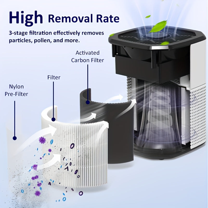 Air Purifiers For Home, Air Purifier For Pets Dust Odor Smoke, Air Cleaner With Lower DB Quiet Sleep Mode For Bedroom Office Living Room, Small Air Purifier Pet Air Purifier Room Air Purifier, 1Pack